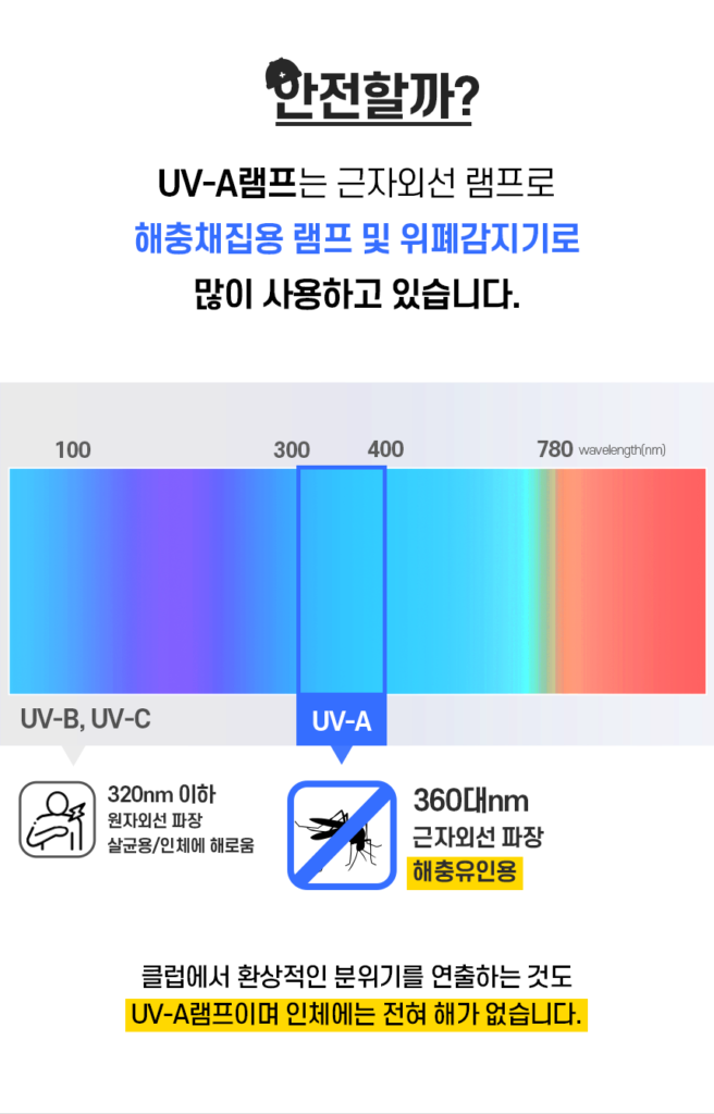 UV-A램프 근자외선램프