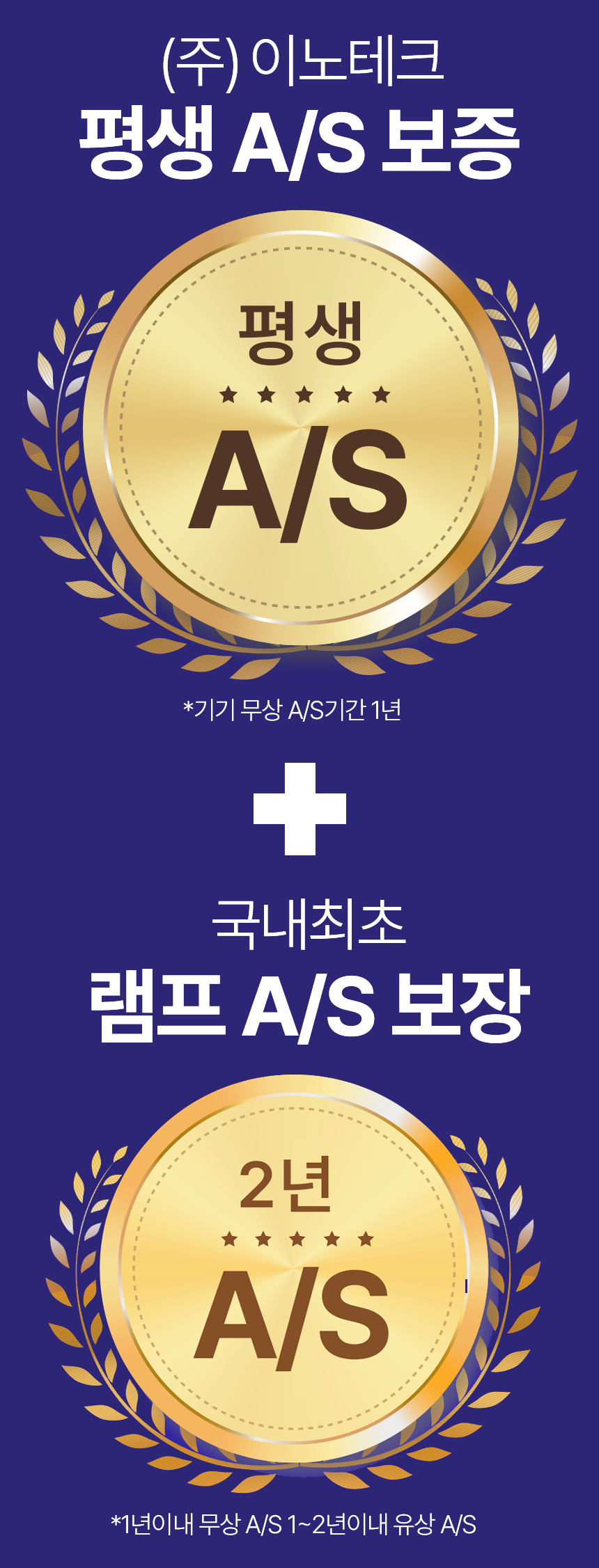 이노테크 A/S